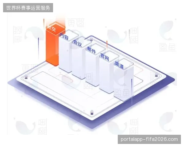 短视频平台流量池闭环过窄,2026世界杯二次创作内容如何实现全渠道数据回流 短视频平台流量池闭环过窄,2026世界杯二次创作内容如何实现全渠道数据回流